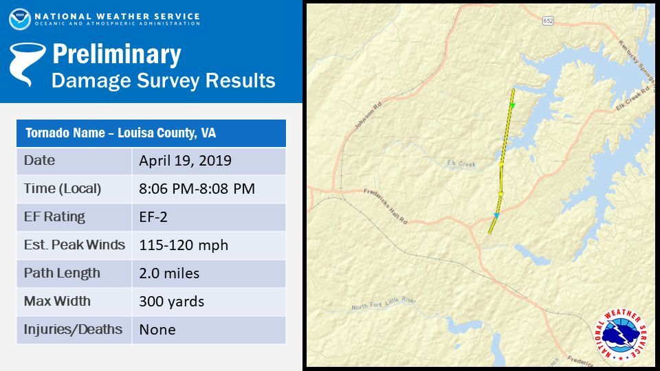 Louisa County: April 19, 2019
